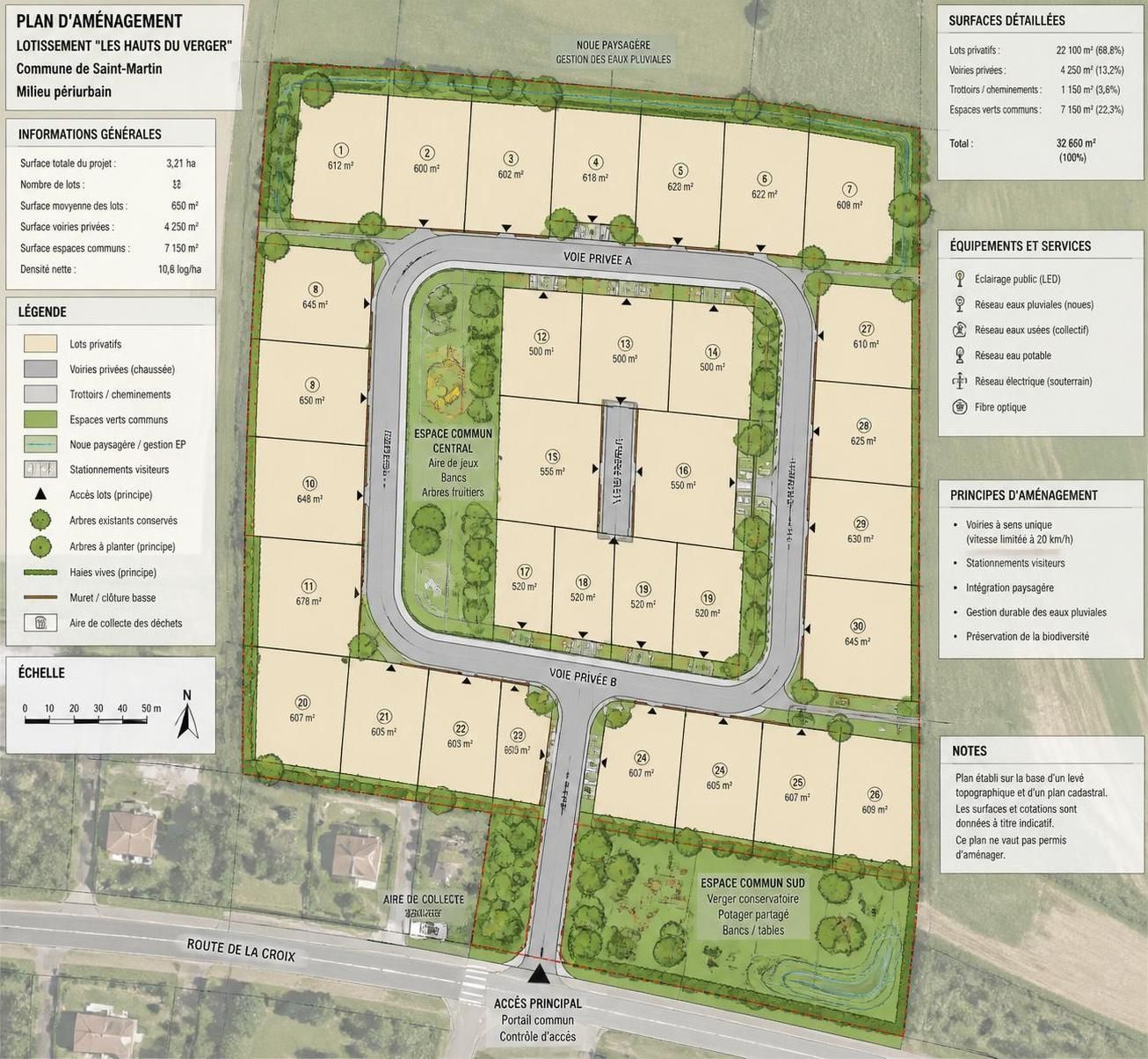 découvrez les étapes essentielles pour réussir votre déclaration préalable de lotissement et mener à bien votre projet immobilier en toute sérénité.